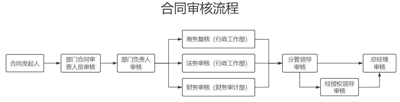 1720162665942964.png 图片1.png